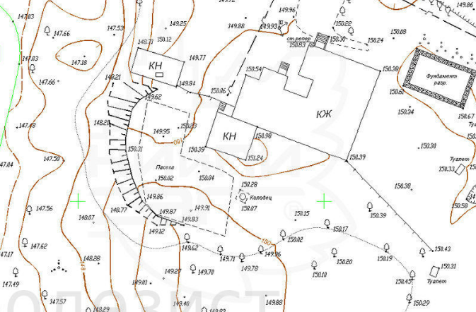 Выбор летних шин