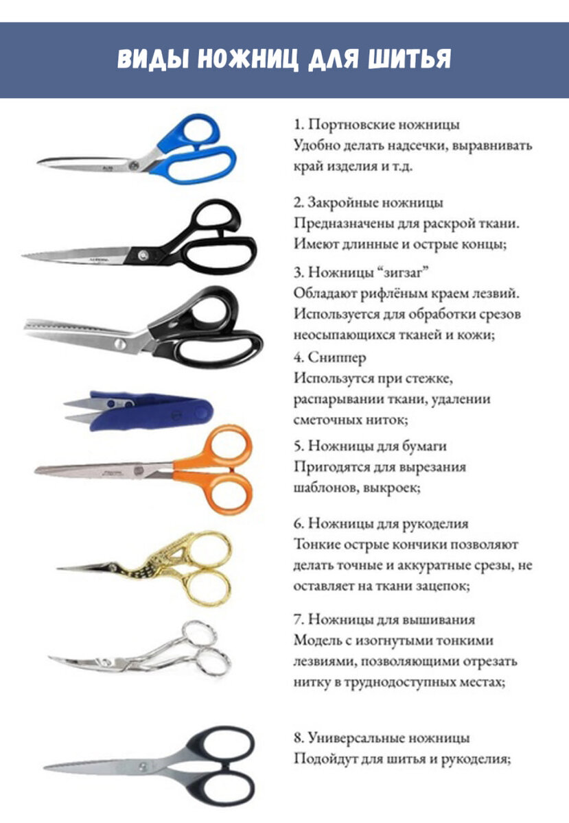 Виды ножниц