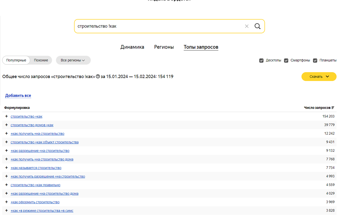 Современные икт технологии в образовании. Способы и средства измерений. С помощью нового метода. Тренинг длясполчения коллектива. С помощью нового метода.