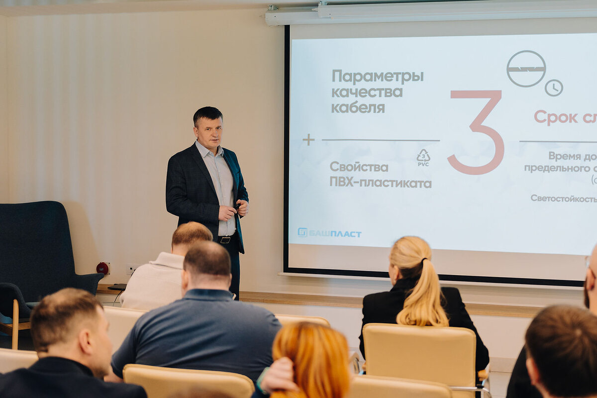 актуальные проблемы отрасли