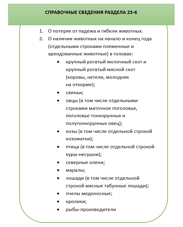 Отчет 11 сделка образец. Заполнение формы 1-кср годовая. Статистическая отчетная форма п1. 1 кср инструкция по заполнению. 1 кср инструкция по заполнению.