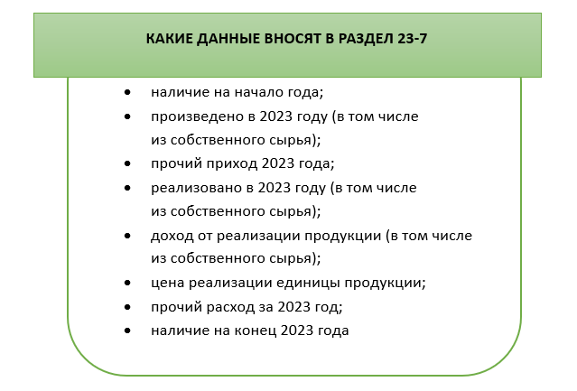 Форма 1-ЛИЦЕНЗИЯ