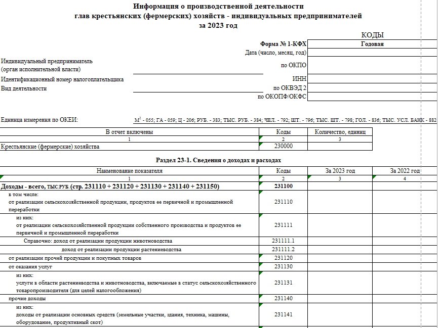 Ефс1 новый отчет. Образец заполнения ефс-1. Отчет ефс-1 страховые взносы 2023. Образец заполнения формы ефс за 2023 год. Ефс-1 отчет 2023 титульный лист.