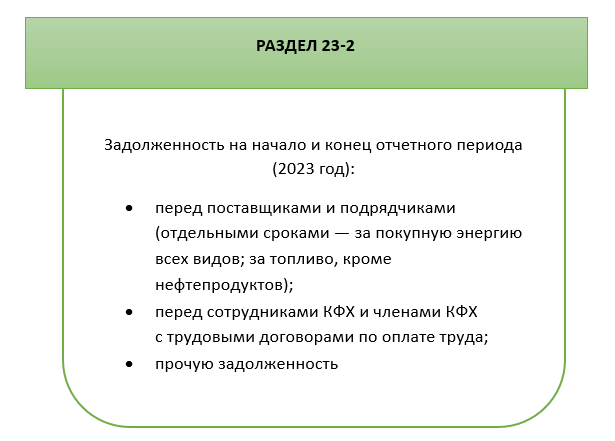 Получите доступ по Акции к демонстрационной версии ilex на 7 дней