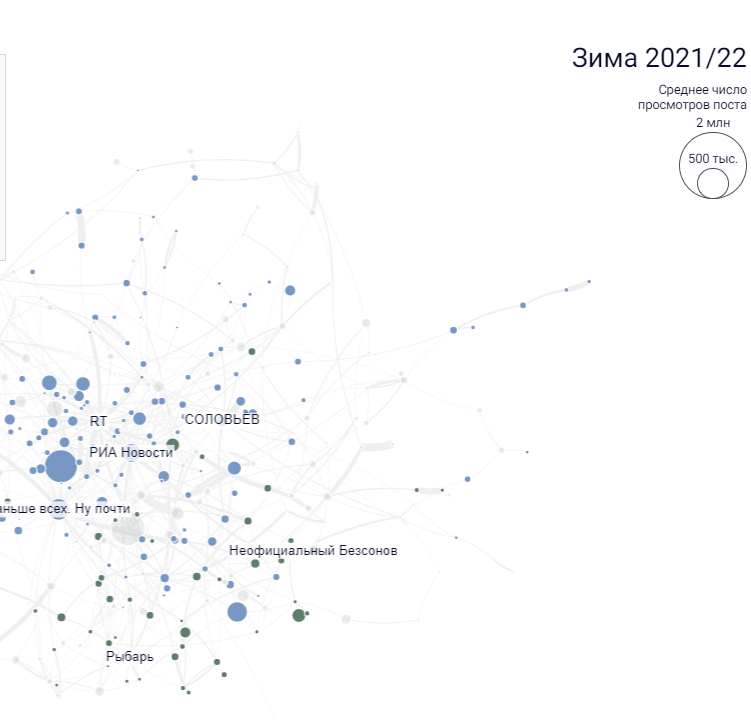 Как подпмсаться в телеграме. Телеграм канал телеграм канал. Как подписаться на телеграмм канал. Как отписаться от канала в телеграме. Что значит телеграм канал.