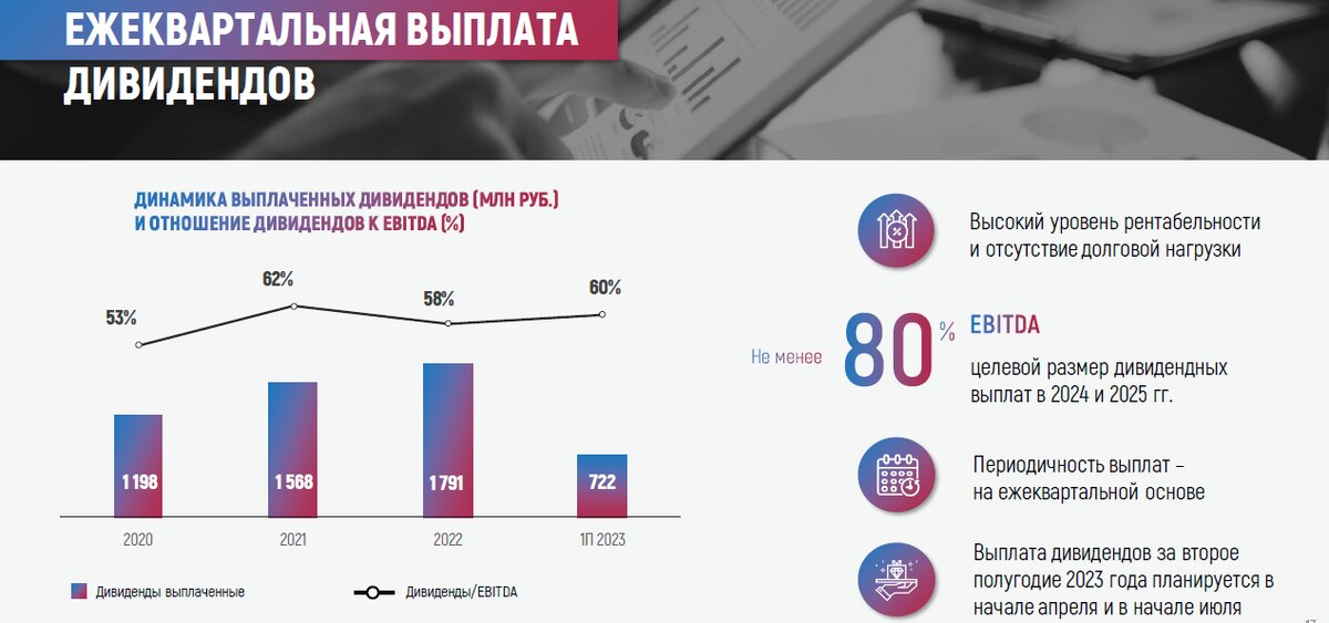 Ipo диасофта стоит или нет