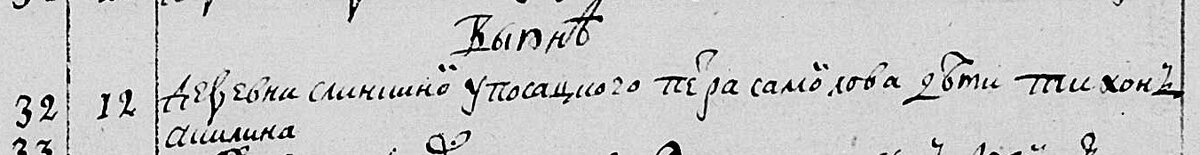 Тобольский архив Ф.156, оп.20, д.4