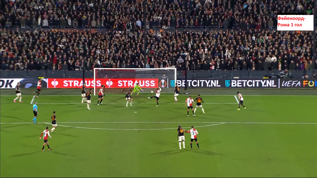 Фейеноорд-Рома