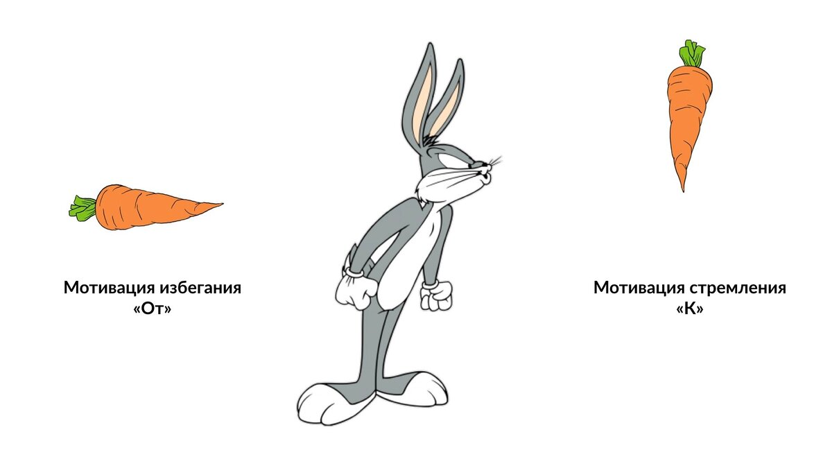 иллюстрация из свободных источников Я.Картинки