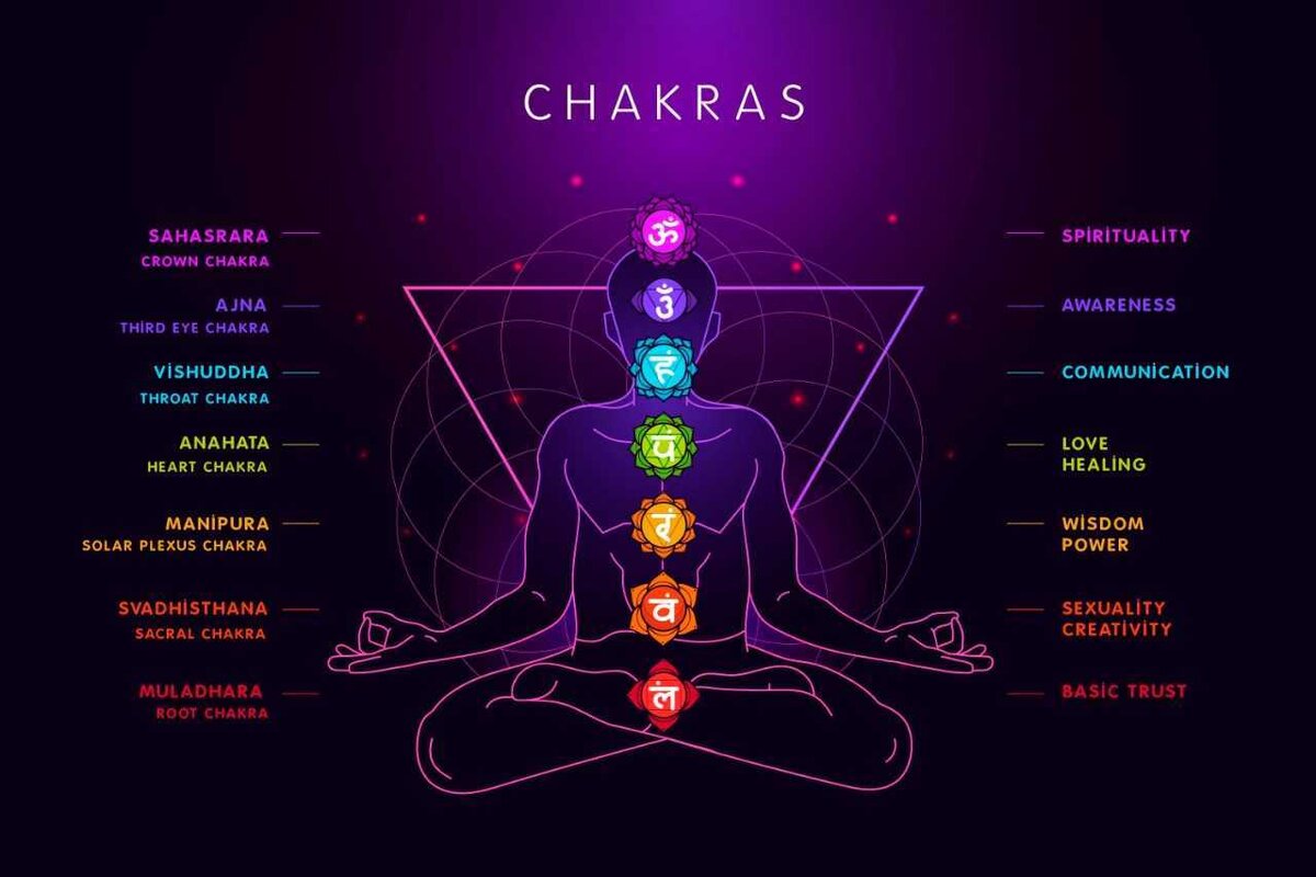 Загляните на наш YouTube-канал Relax & Renew: Deep Sleep and Meditation Channel