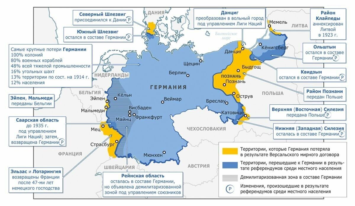 Карта Германии после Версальского договора