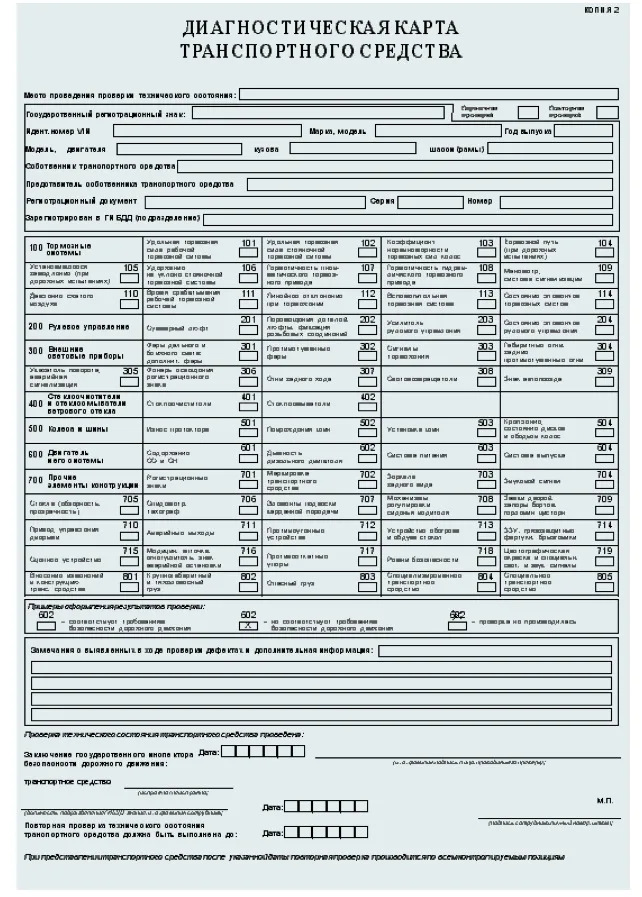 Диагностическая карта. Фото:Drive2