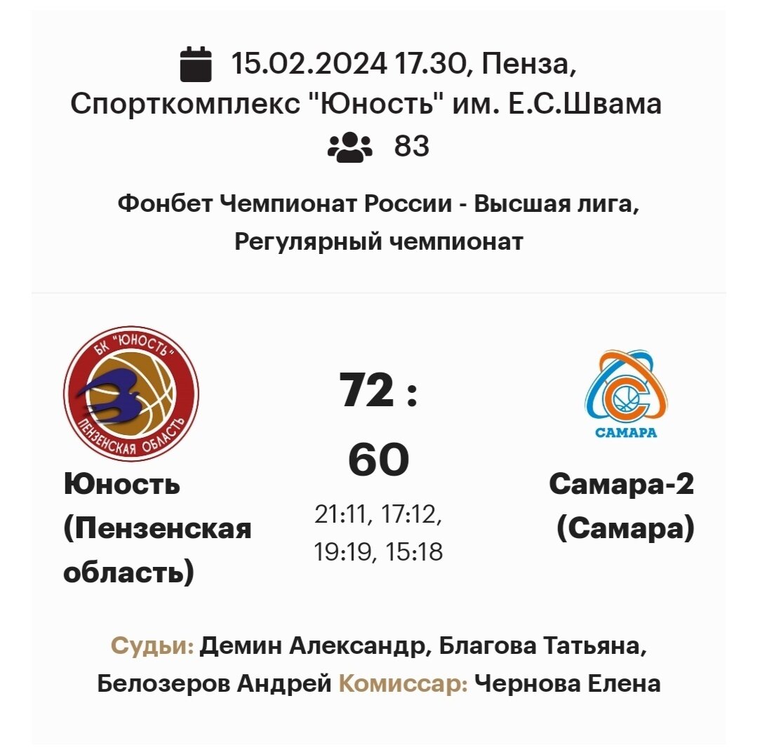 -2