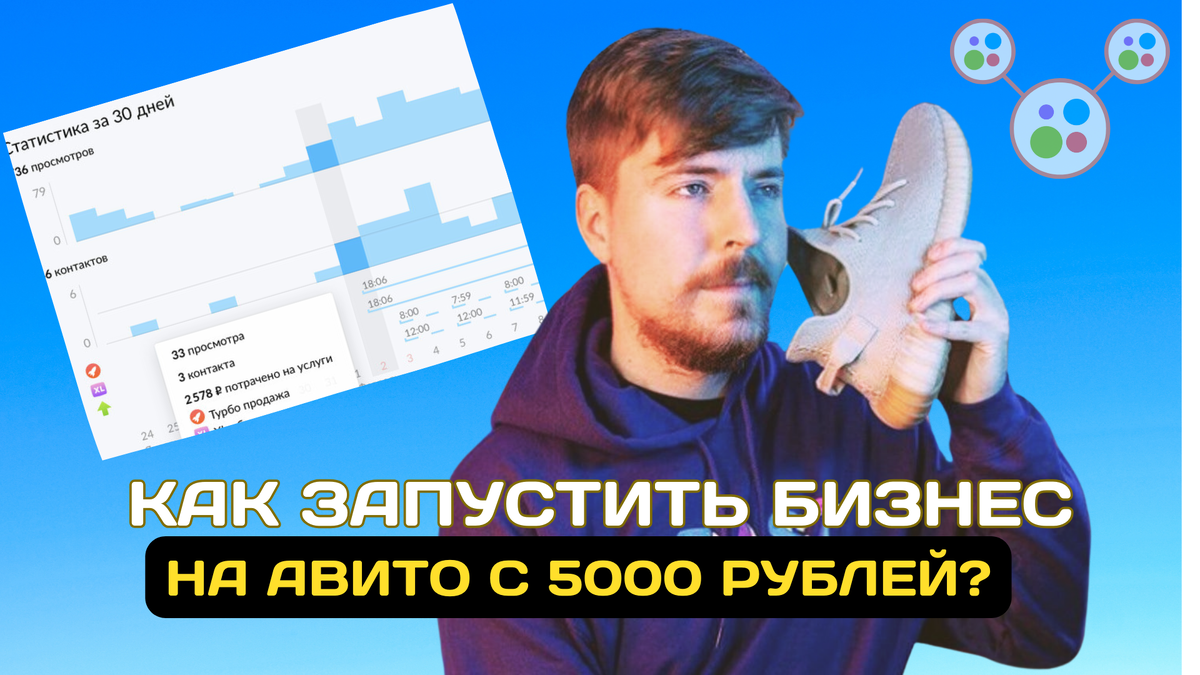 Авито-бизнесмен