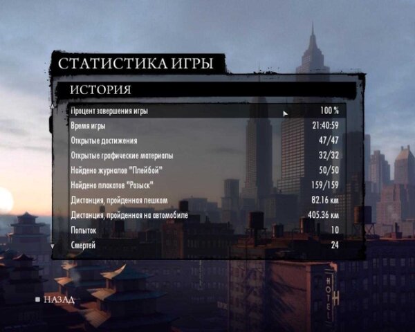 Игра Mafia II