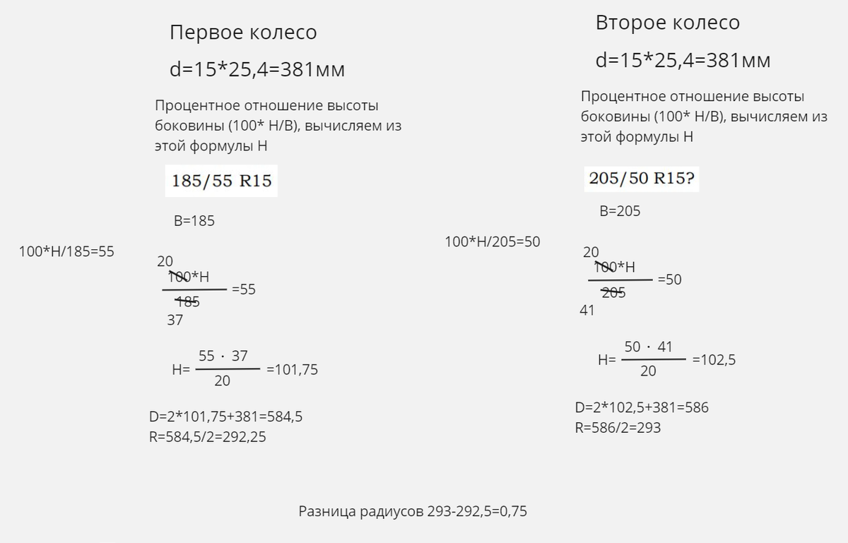 1-5 Задание ОГЭ Шины | TIMA_MATH | Дзен