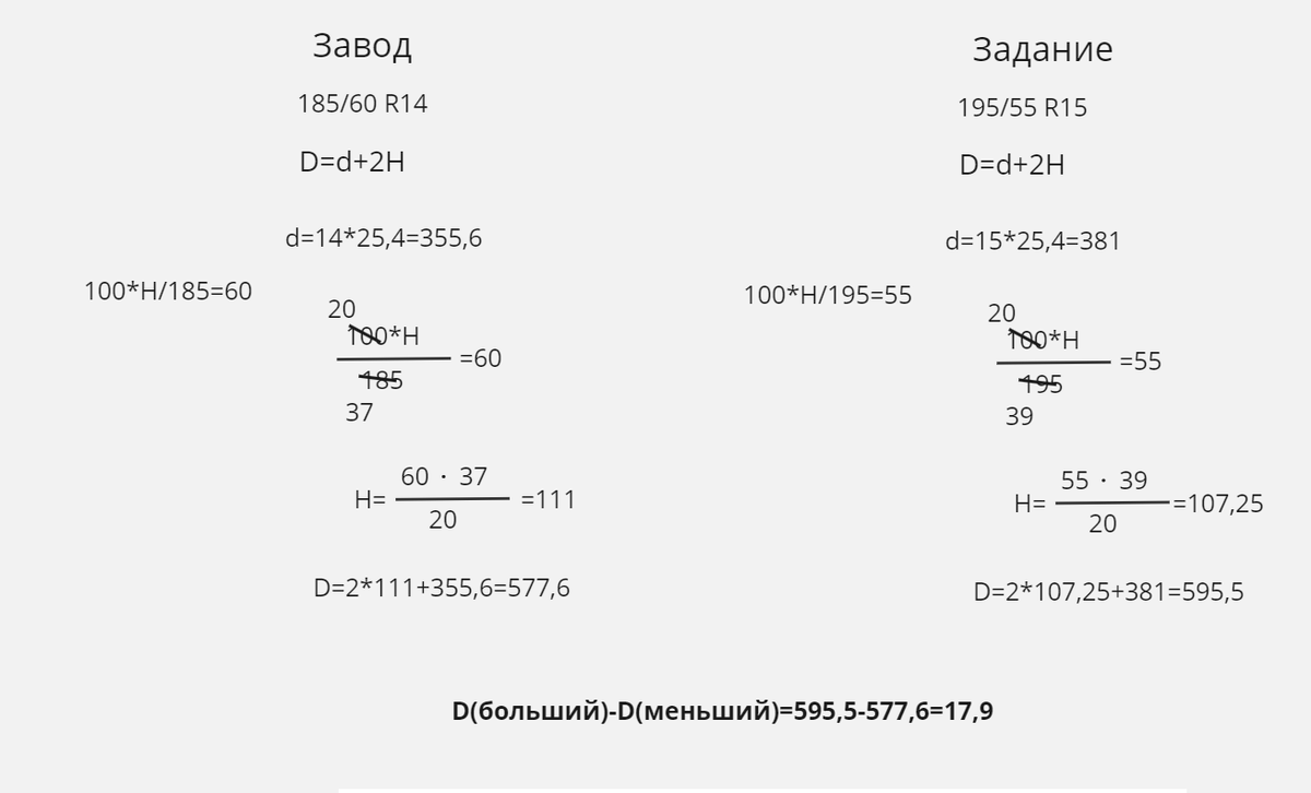 1-5 Задание ОГЭ Шины | TIMA_MATH | Дзен