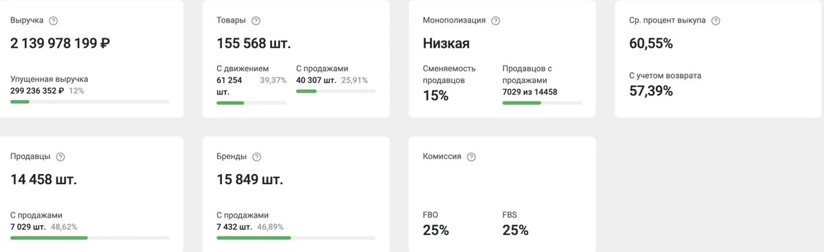 Хорошо быть уверенным что если нужно тебе помогут схема. Несъедобный разбор слова по составу. Нумерология консультация. Разбор пасас таву слова улажили. Помогающая разбор.
