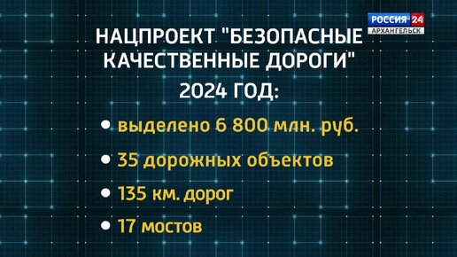 «Главная тема» от 16 февраля 2024 г. в Архангельской области начинается новый сезон большого дорожного ремонта