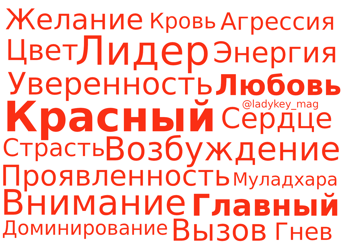 Психология цвета: добавьте красок в отношения