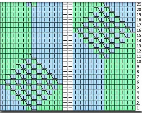 Схему вязания по фото