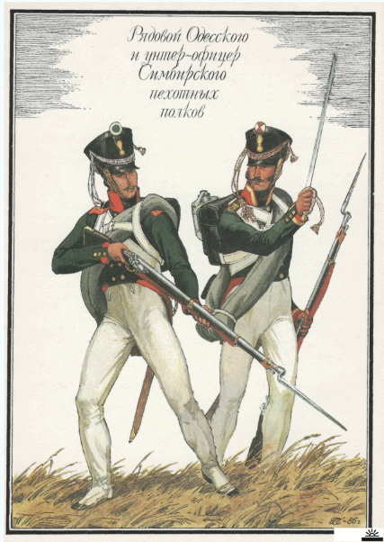 Рядовой и унтер-офицер 1812 года