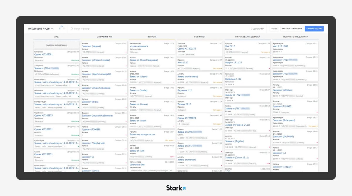 Воронка продаж входящих лидов