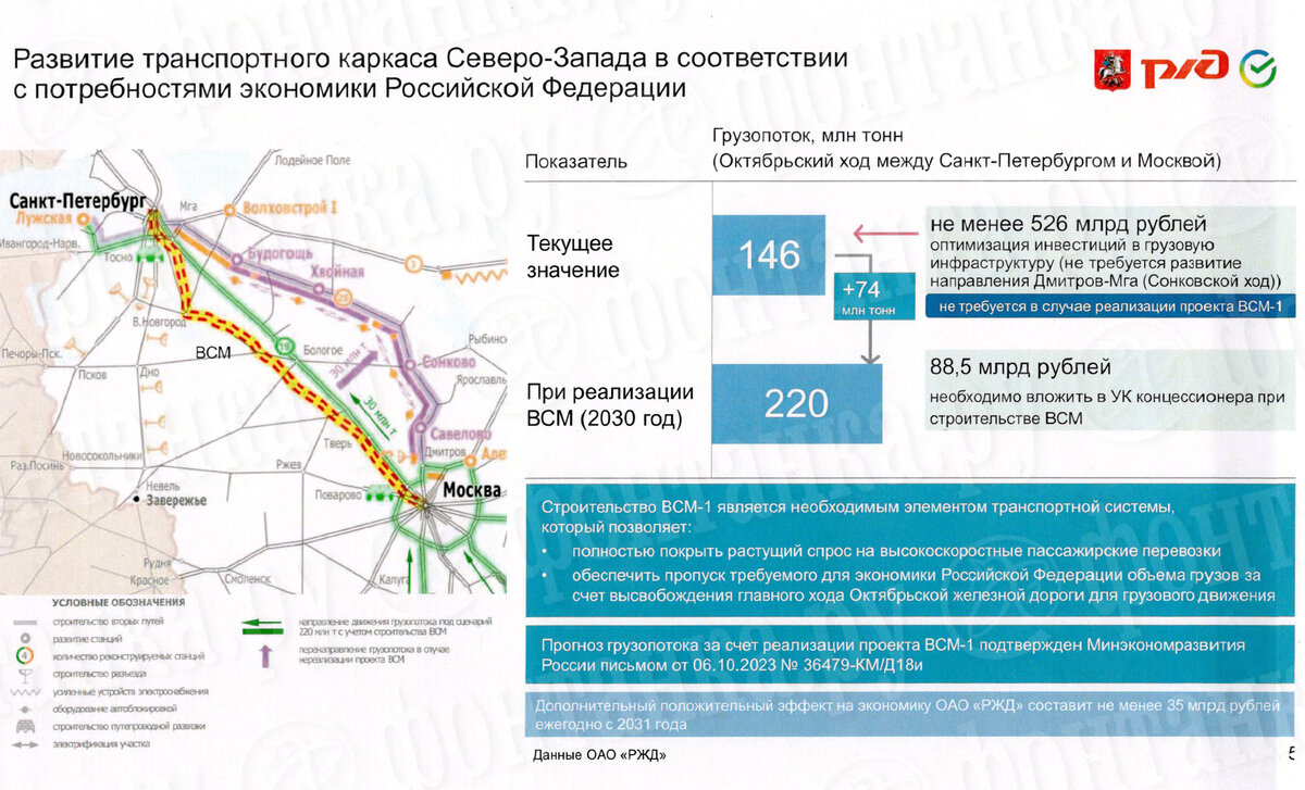 Схема развития метро спб до 2030. Схема метро спб 2022. Схема развития метро спб 2030. Перспективная схема метро петербурга. Схема развития метро петербурга до 2030 года.