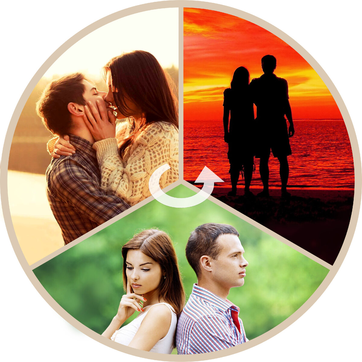 Период дифференциации рано или поздно начинается в любых отношениях! Только здесь есть важный нюанс: очень часто партнеры выходят из стадии слияния не одновременно, что является причиной конфликтов и разочарований. Тот, кто "задержался" в первом периоде, остро переживает изменения в любимом человеке: кажется, что последний стал холодным, уделяет мало внимания, а, может, вообще разлюбил. 