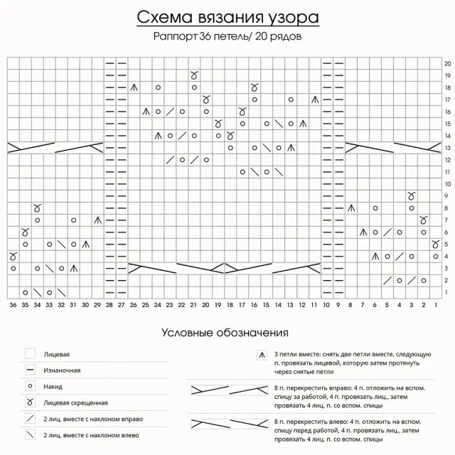 Современные вязаные тенденции в моде продолжают удивлять и радовать своими экспериментами с цветами, формами и сочетаниями.-10-2