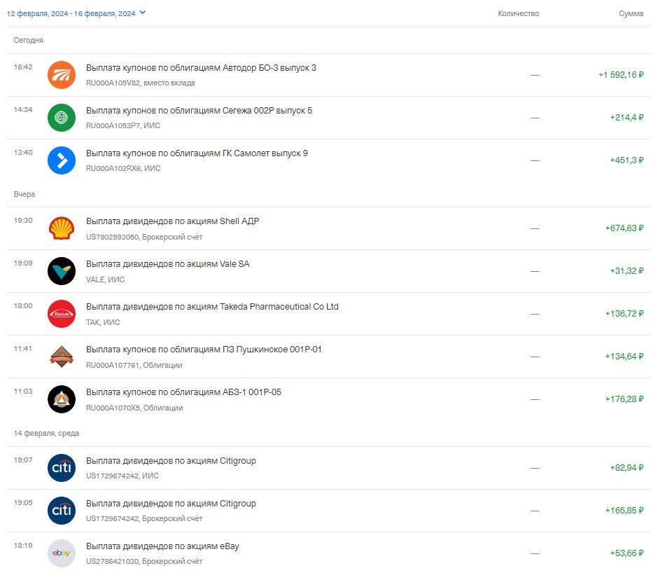 выплаты на брокерский счет 