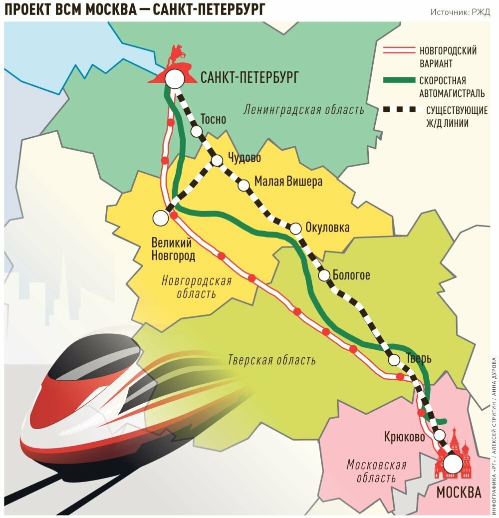 Жд магистраль москва петербург. Высокоскоростная ЖД магистраль Москва Санкт-Петербург схема. Проект новой скоростной железной дороги Москва Санкт. Генплан скоростной железной дороги Москва Санкт Петербург. Скоростная ЖД дорога Москва Санкт-Петербург на карте.