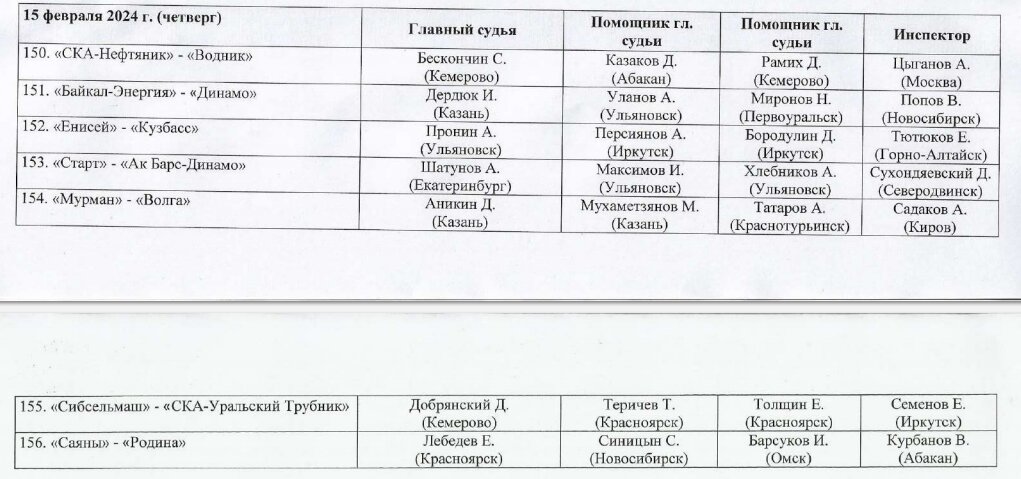 В очередном 24-м туре чемпионата России по хоккею с мячом среди команд Суперлиги сезона 2023/2024 гг. состоялись семь поединков, среди которых ярко выделялись встречи в Хабаровске и Красноярске.-2