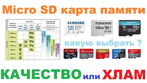 Сравнение и тест карт памяти Micro SD.