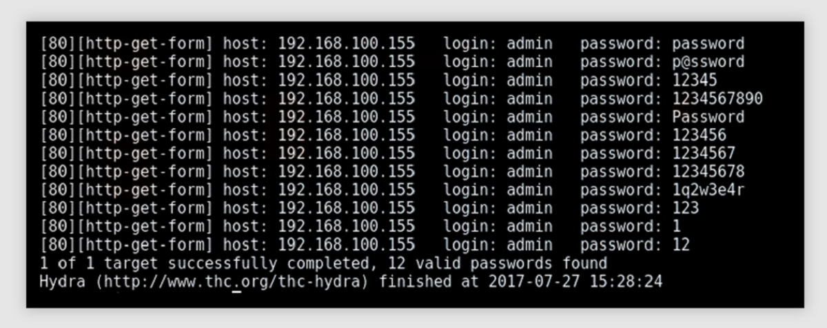 Brute force attack. Брутфорс атака. брутфорс пароля. bruteforce атаки.
