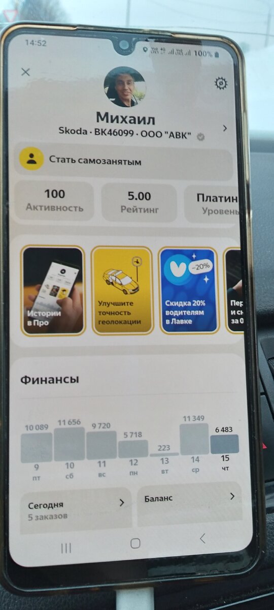 Активность и рейтинг