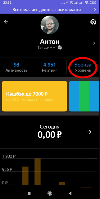 В каком приложении можно реально зарабатывать деньги