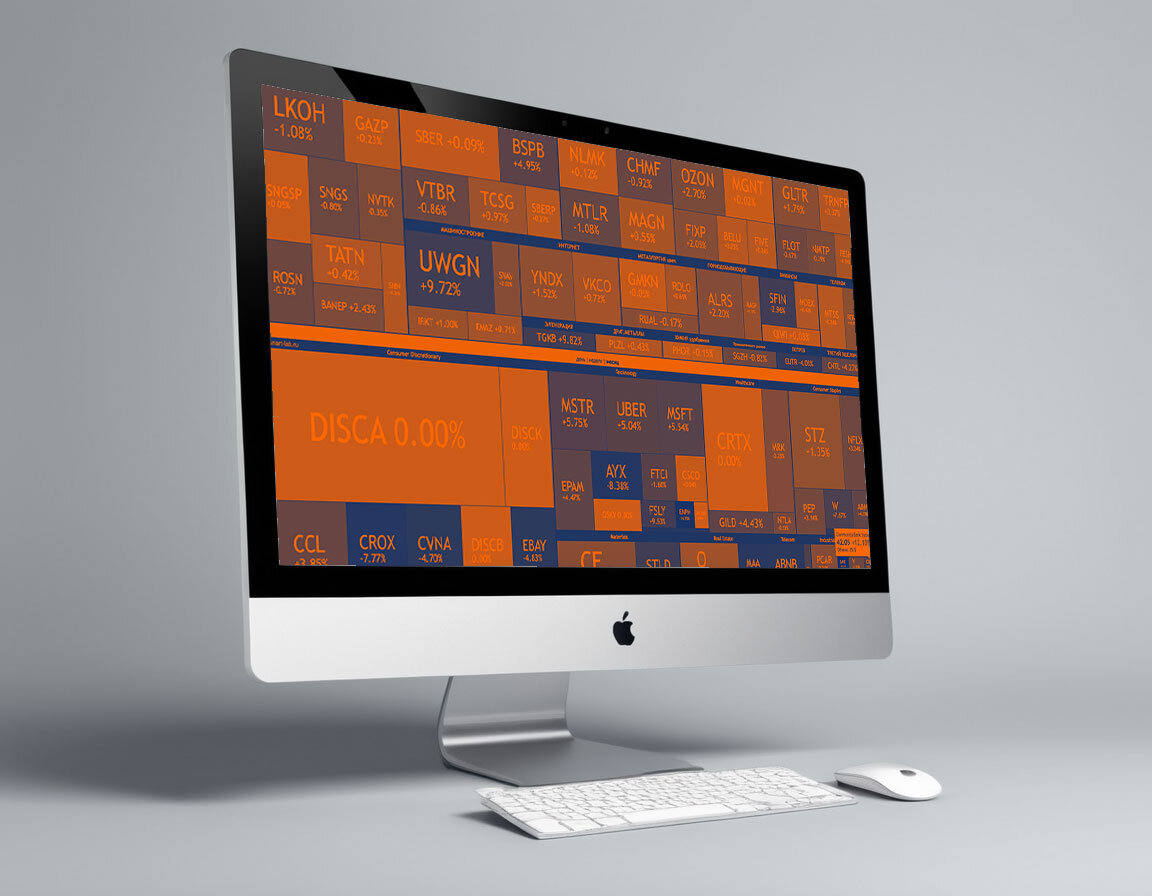 NEOTORG аналитика