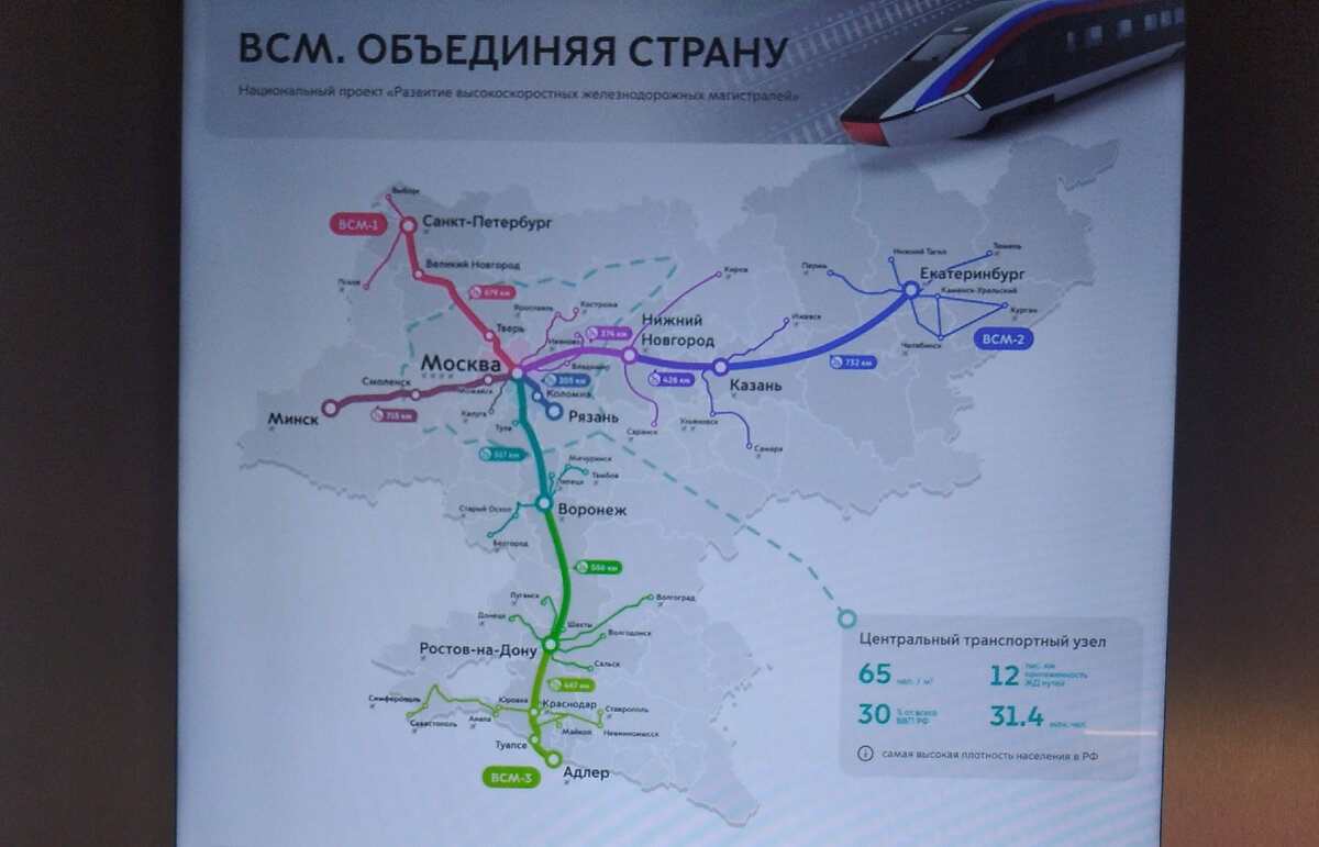 Всм санкт петербург