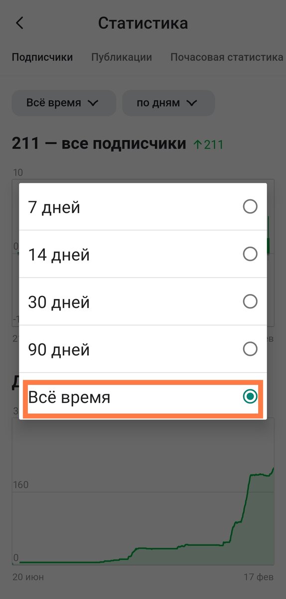 Фильтр данных по времени 