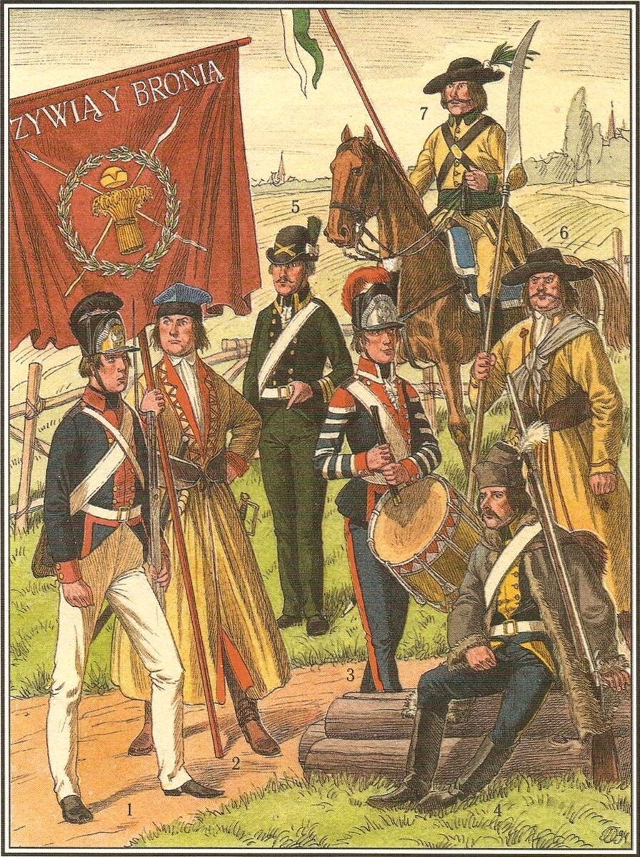 Армия Тадеуша Костюшко.