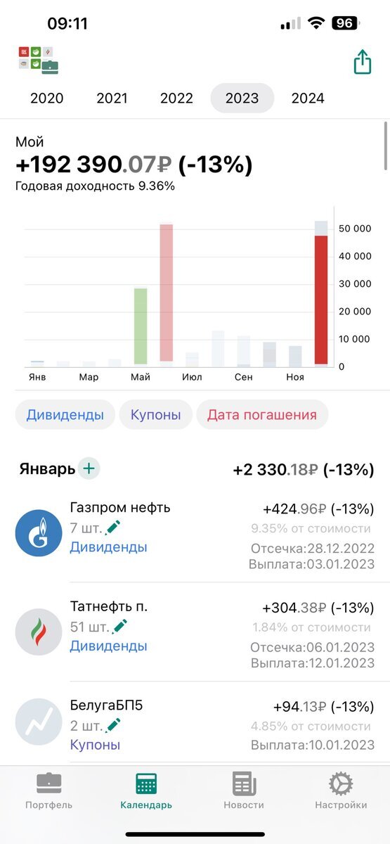 старый расчет от сентября 2023 года
