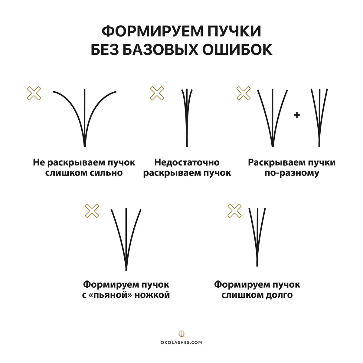 Нарощенные ресницы пучками. Сколько можно ходить с пучками ресниц. Наращивание ресниц пучками. Пучковые ресницы. Пушистые нарощенные ресницы.