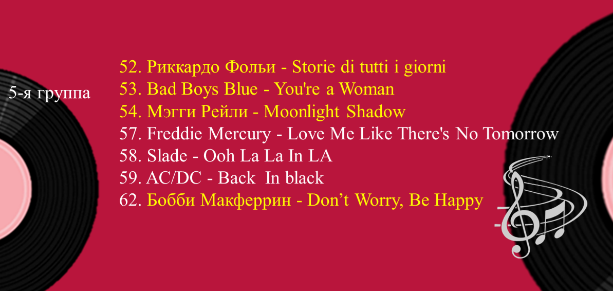 На обратной стороне доски результаты предыдущего голосования. 