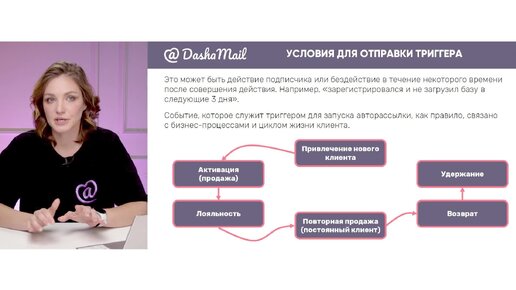 Автоматизация email-рассылок в сервисе DashaMail