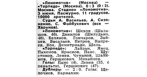 "Советский спорт", № 127 (6473), среда, 4 июня 1969 г. С. 1. С небольшой корректировкой автора ИстАрх.