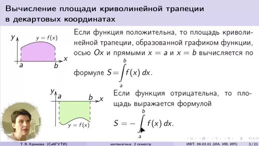 Вычисление площади и периметра плоской области в декартовых координатах (лекция 2, 16.02.2024)