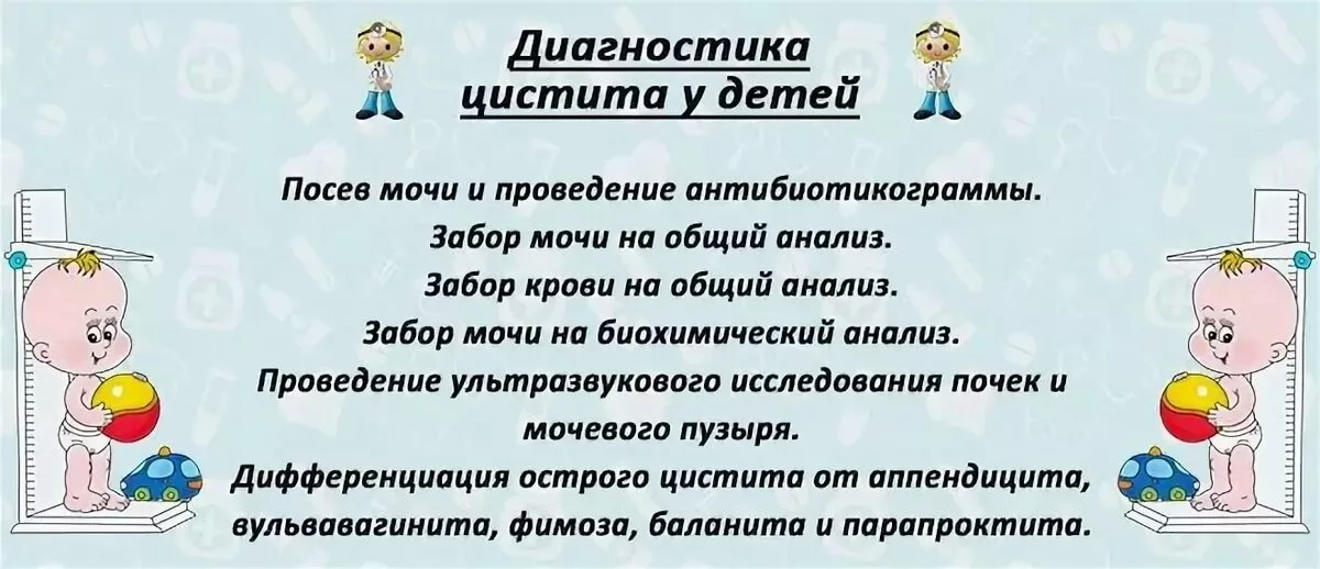 Как выглядит цистит у детей