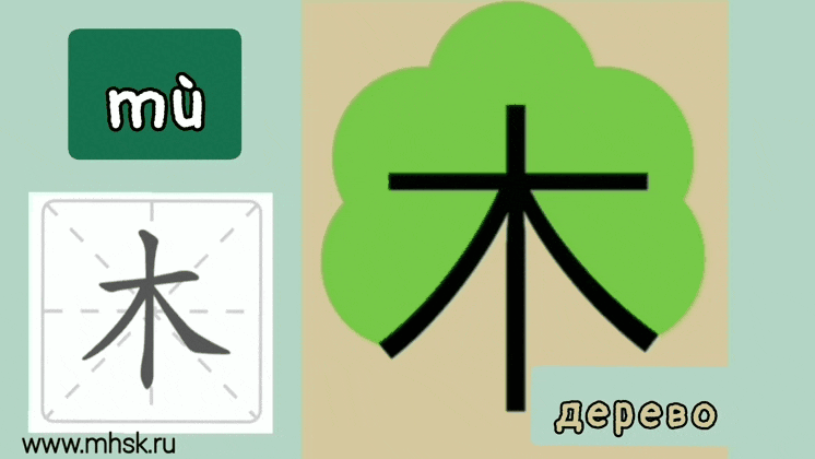 КЛЮЧ 75 木 mù ДЕРЕВО