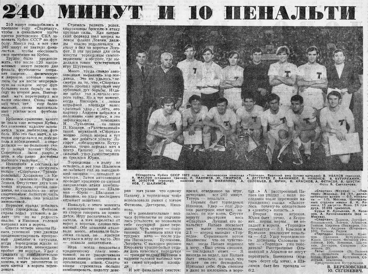 1972 год. Кубок СССР. Матч №113. «Спартак» (Москва) - «Торпедо» - 1:1,  пенальти - 1:5 | ⚽ Ретро Футбол | Дзен